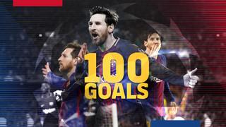 Leo Messi reaches 100 goals in the Champions League