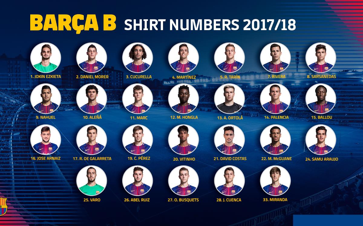 Barça B shirt numbers for the rest of the season