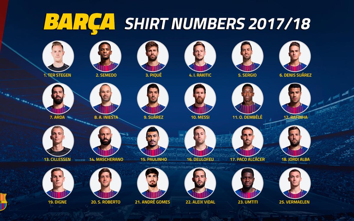 Les numéros de maillots définitifs officiels du FC Barcelone 2017/18