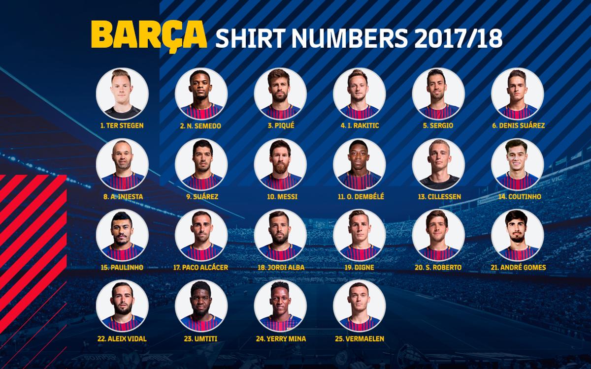 Barcelona S.Roberto 2017/18 Football Shirt Name/Number Set Sporting ID Adult A 