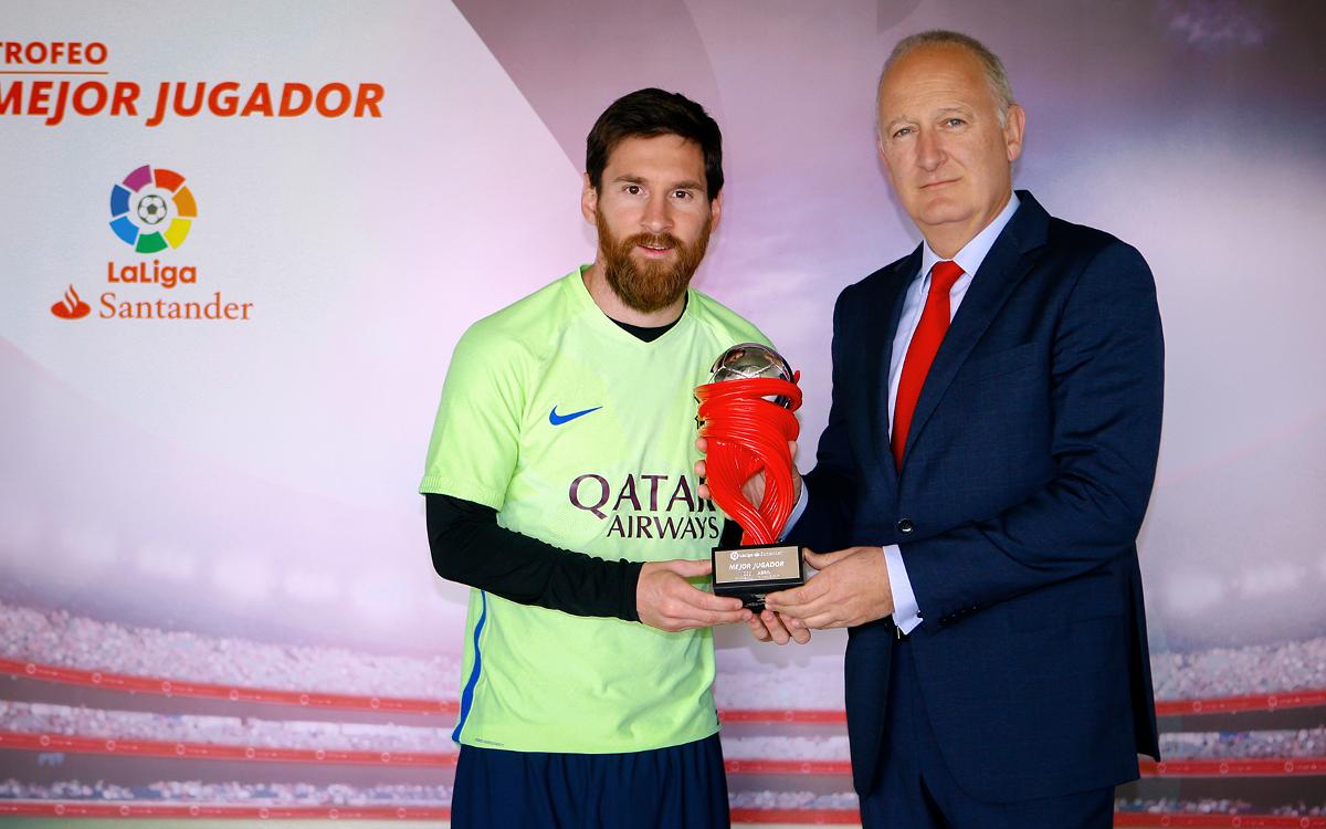 Leo Messi player of the month for April in La Liga