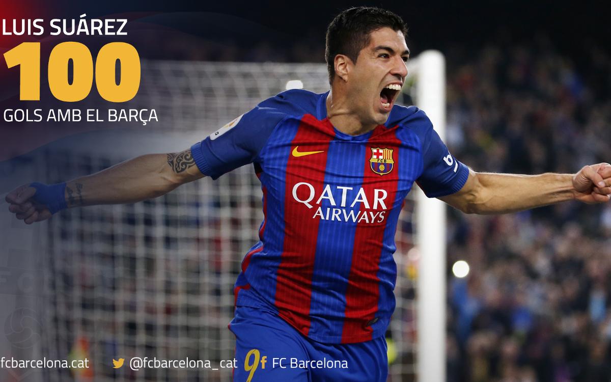 Els 100 gols de Luis Suárez amb el Barça, al detall