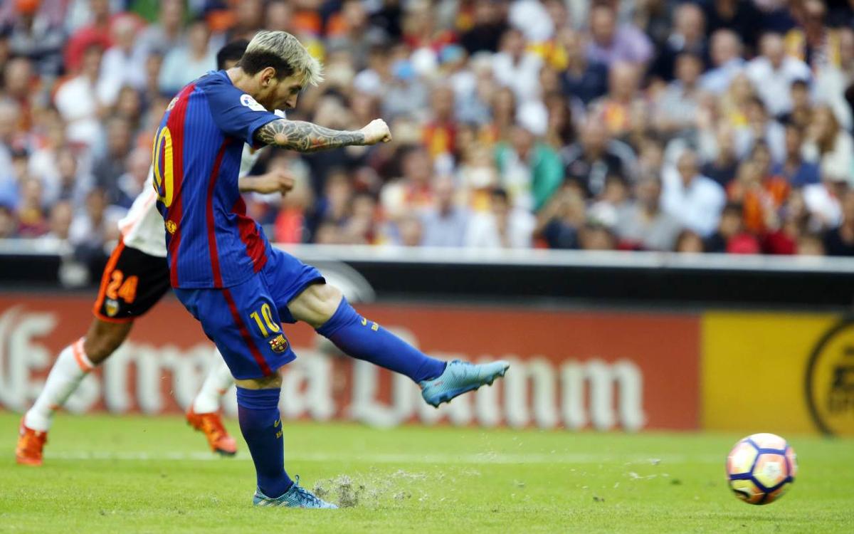 Messi y Luis Suárez, pichichis de la Liga