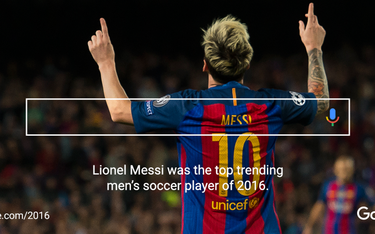 Google Year-In-Search names FC Barcelona’s Lionel Messi and Neymar Jr the Top Trending Men’s Soccer Players for 2016