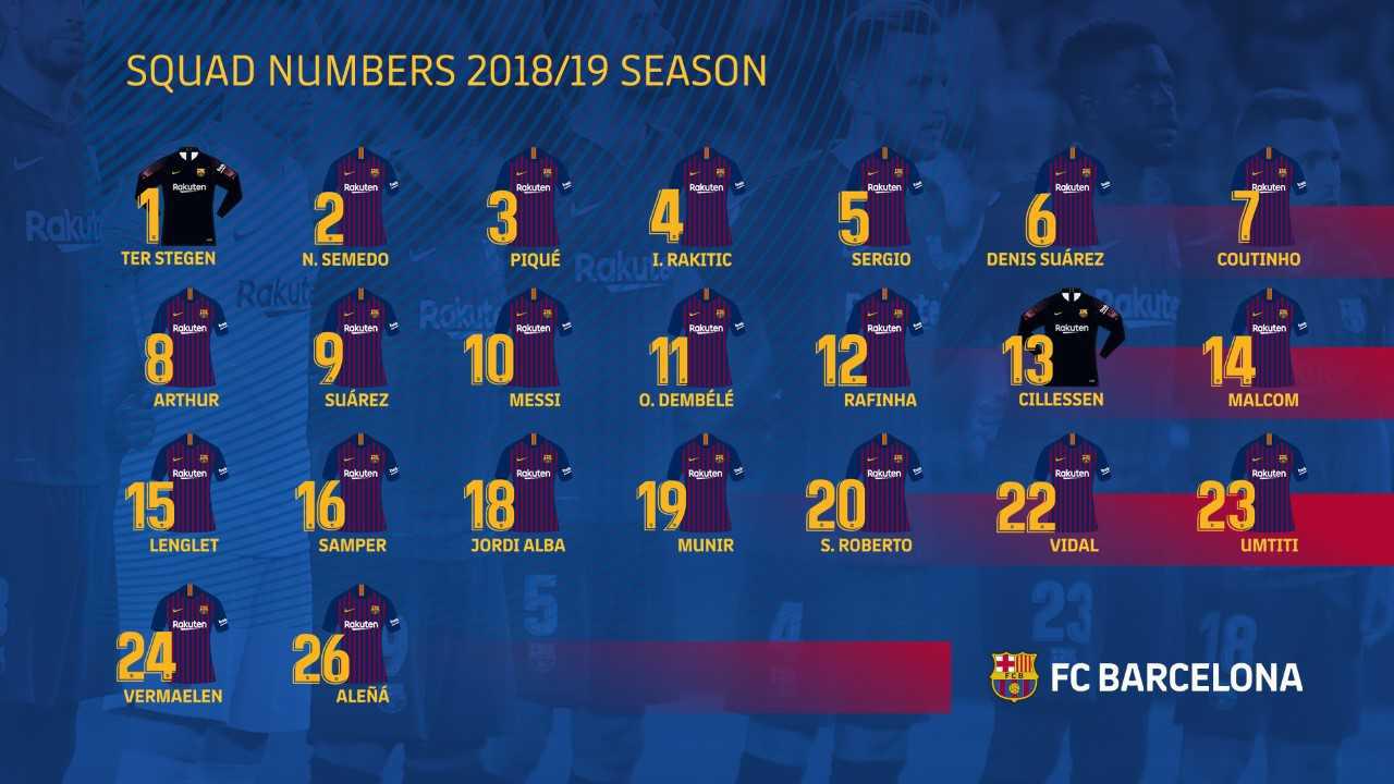 barca jersey numbers