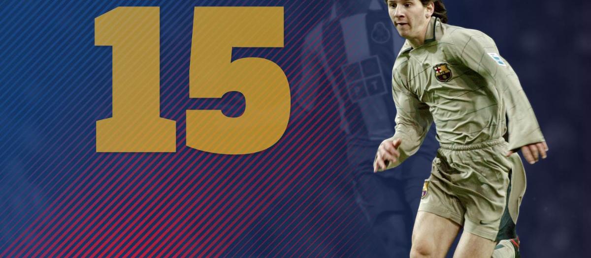 15 años del debut de Leo Messi