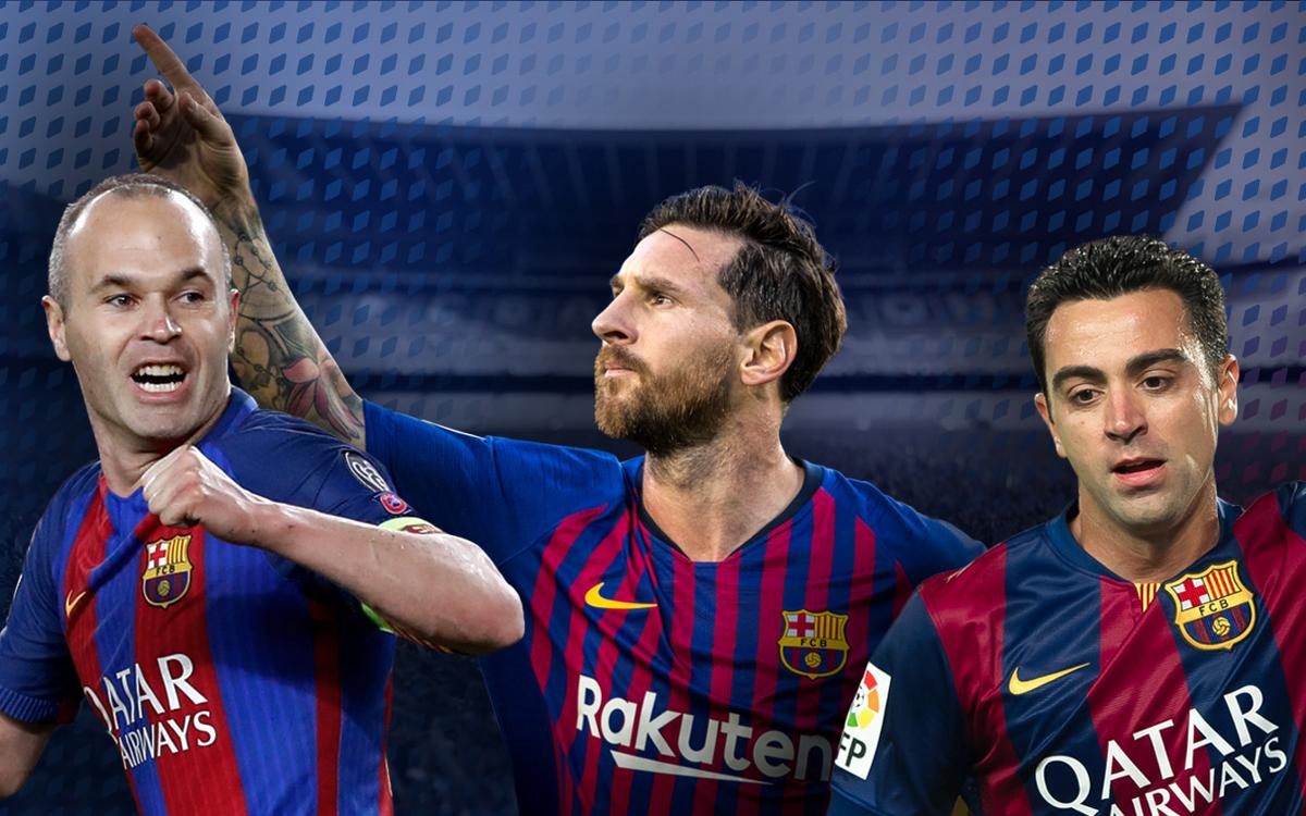 Los primeros goles en el Camp Nou de los cracks de la Masía