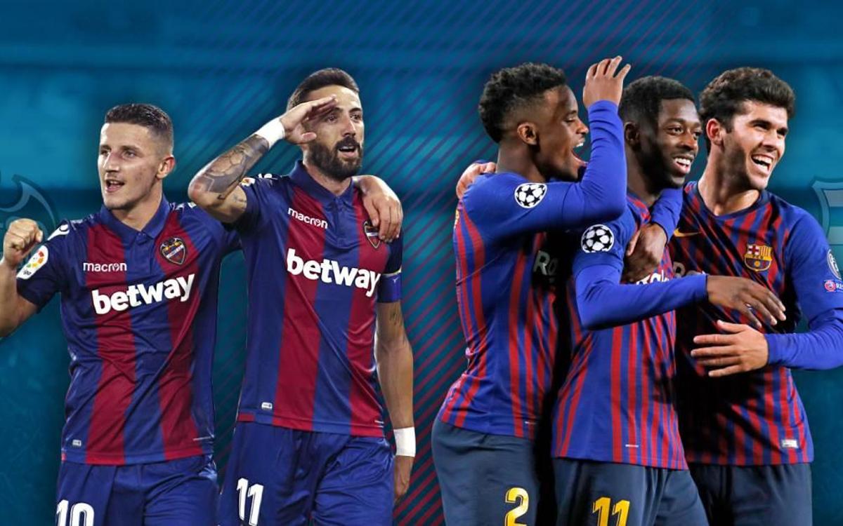 El FC Barcelona i el Llevant, líders amb avantatge al marcador