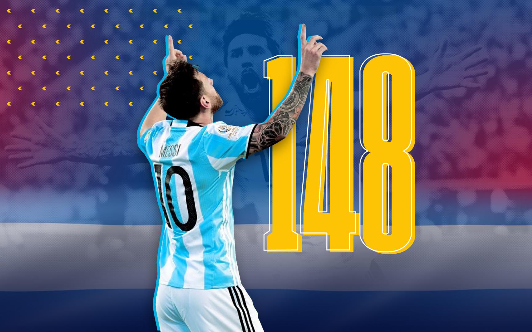 Background Messi Wallpaper Discover more Argentine, Captain