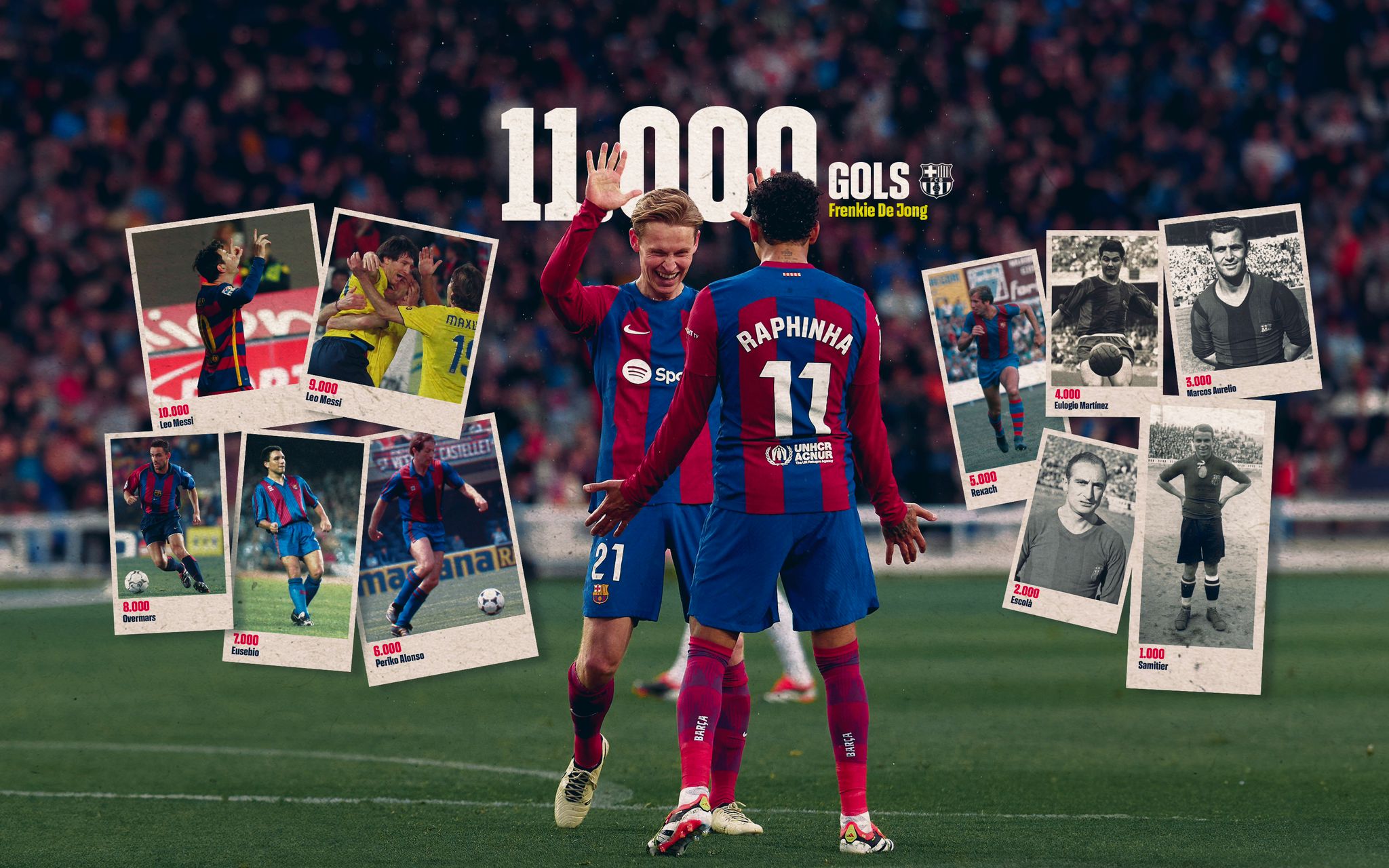 Barcelona Team of the Decade The XI of the most successful 10 years ️