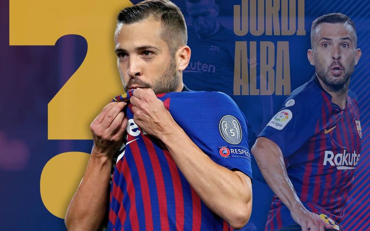¿Cuánto sabes sobre Jordi Alba?
