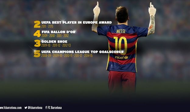 Cúp Leo Messi: Leo Messi không chỉ là người ghi bàn nhiều nhất mà anh ta còn đạt được nhiều giải thưởng quan trọng trong sự nghiệp của mình. Bạn sẽ thấy được cảm xúc của Messi khi anh nhận được những cúp vinh danh đó thông qua những hình ảnh đẹp và ấn tượng.