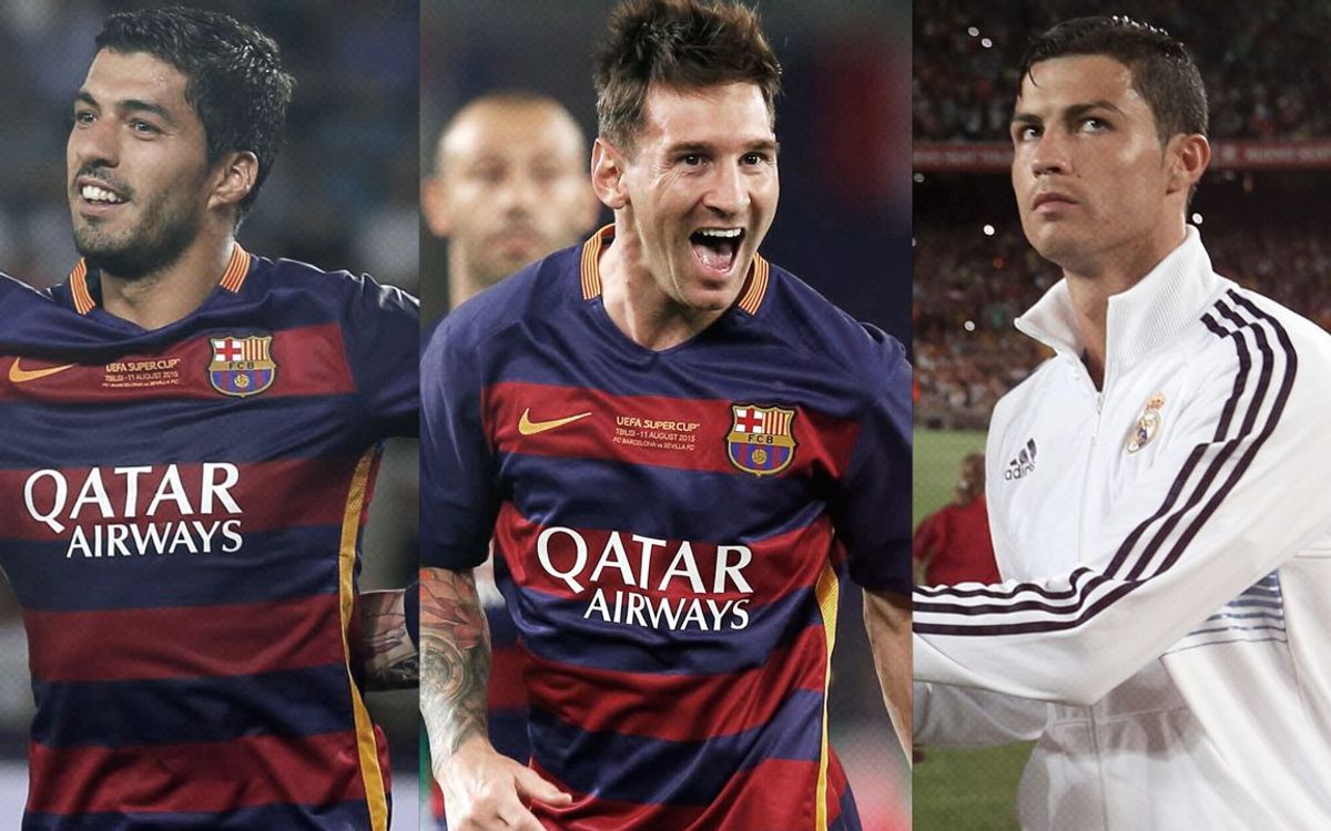 Messi, Suárez and Ronaldo finalists for 2014/15 UEFA Best Player in ...