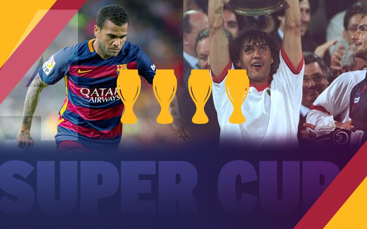 Dani Alves equals Paolo Maldini with four UEFA Super Cups