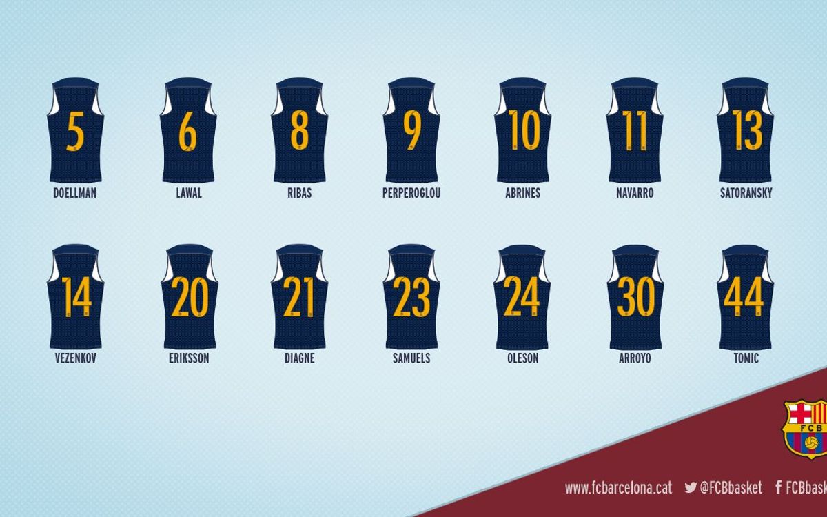 FC Barcelona Lassa shirt numbers for 2015/16 season