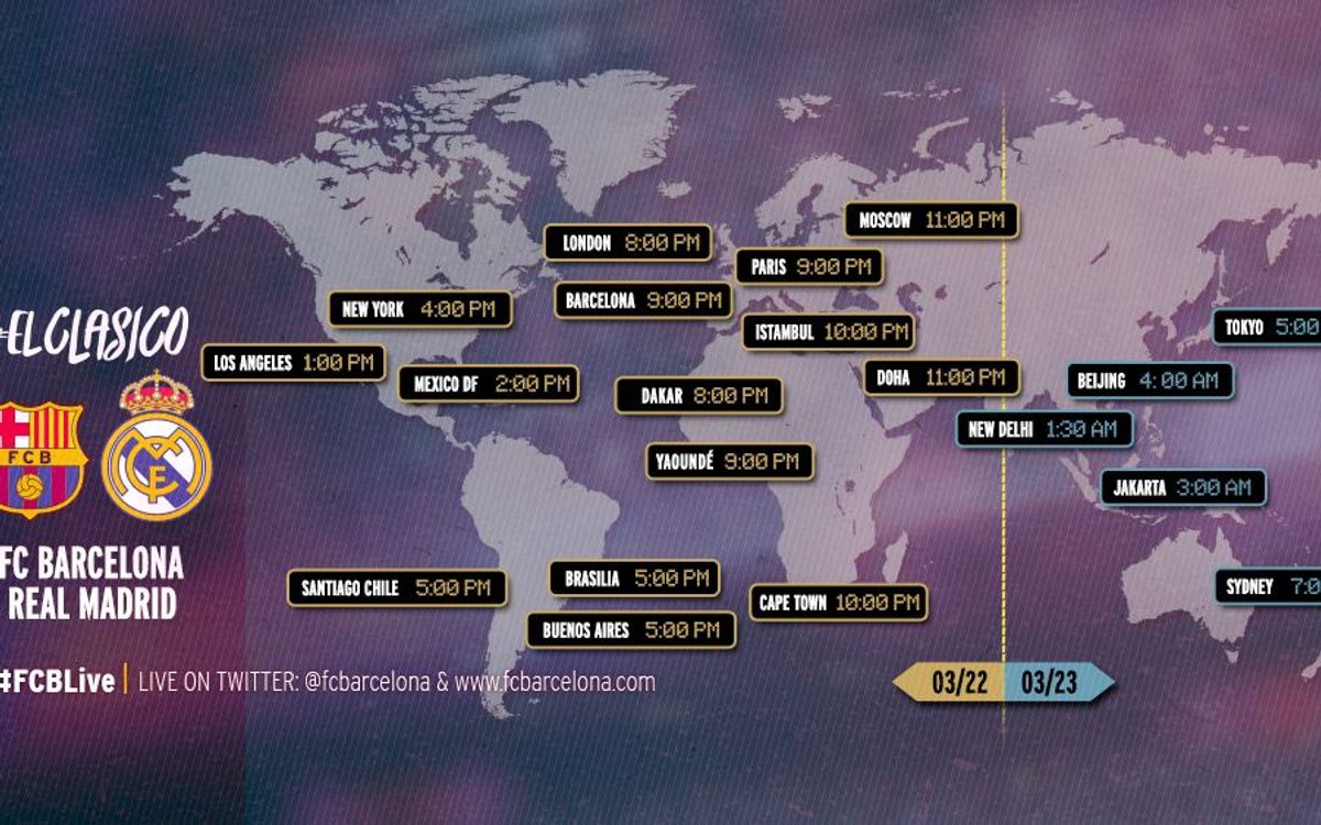 When And Where To Watch El Clasico Between Fc Barcelona And Real Madrid