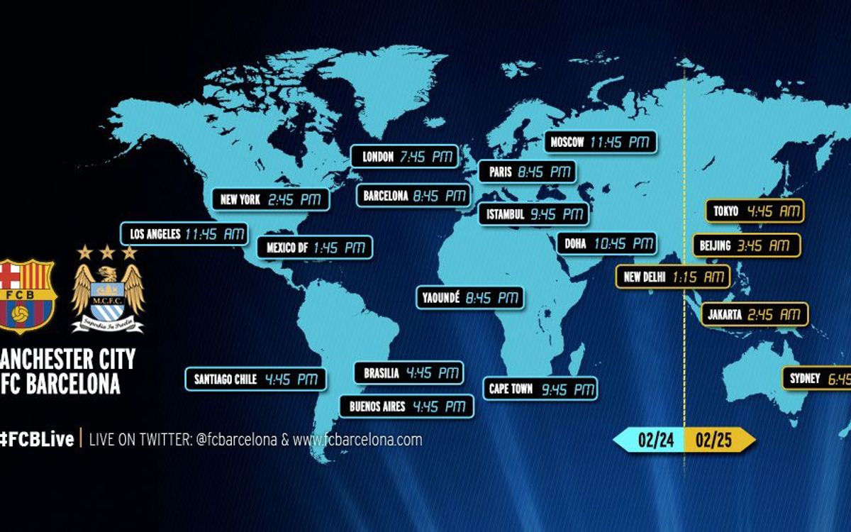 When and where to watch the Champions League match between Manchester City and FC Barcelona