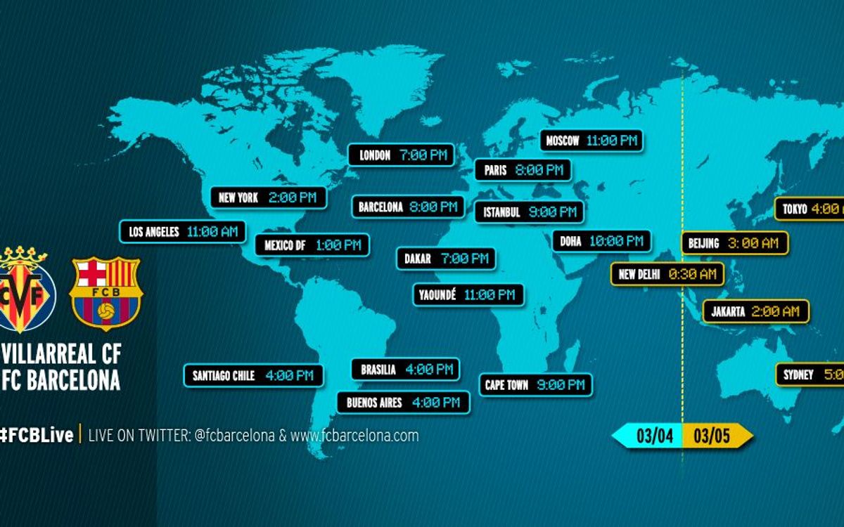 When and where to watch the Spanish Cup game between Villarreal CF and FC Barcelona