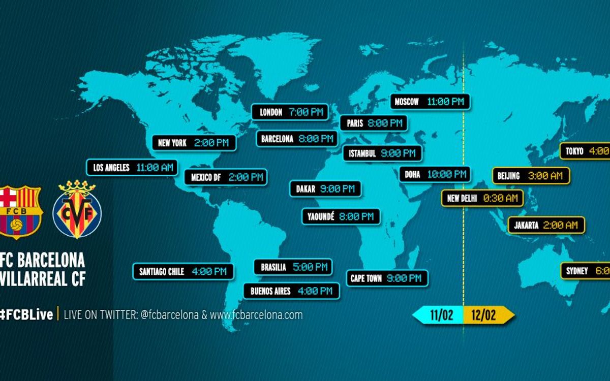 FC Barcelona v Villarreal: When and where to watch the match