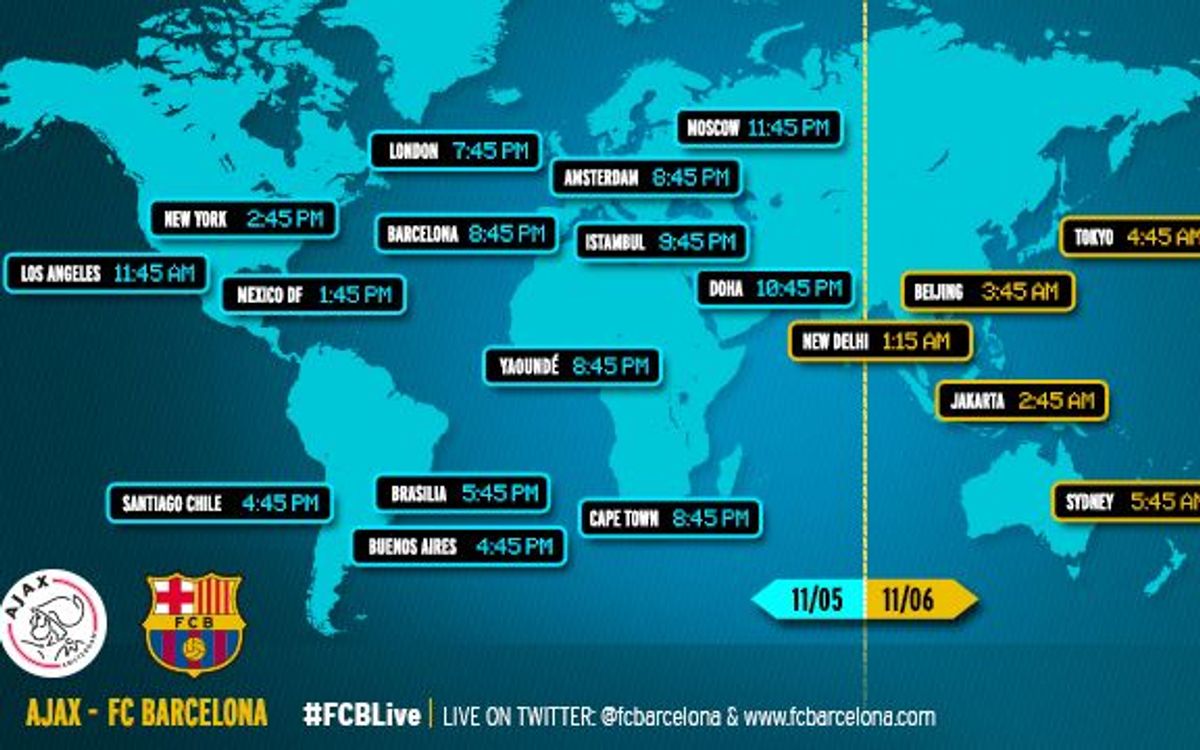 When and where to watch the Champions League match between Ajax v FC Barcelona
