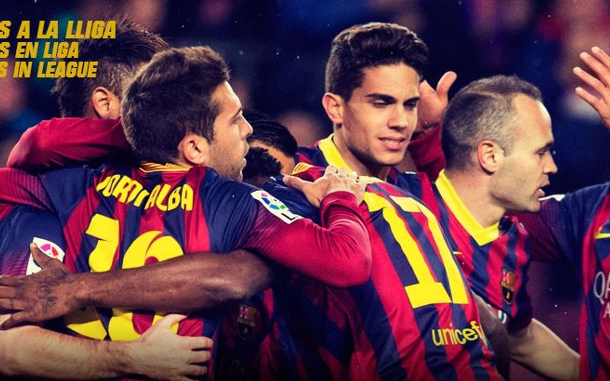 FC Barcelona, one short of a hundred league goals