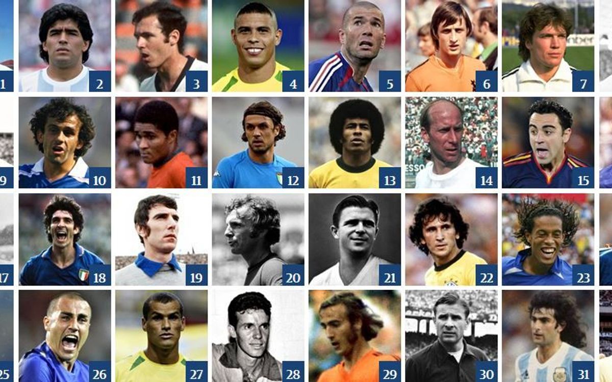 Allieret krone Manifold 17 FC Barcelona players among the Top 100 players in the history of the  World Cup,