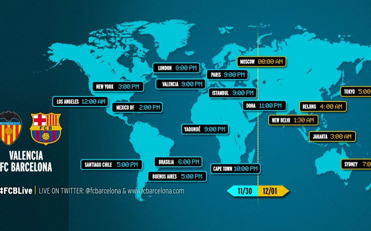 When and where to watch Valencia v FC Barcelona