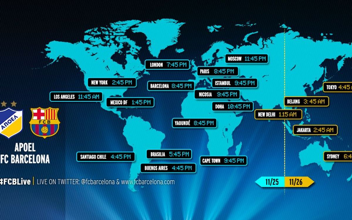 When and where to watch APOEL v FC Barcelona