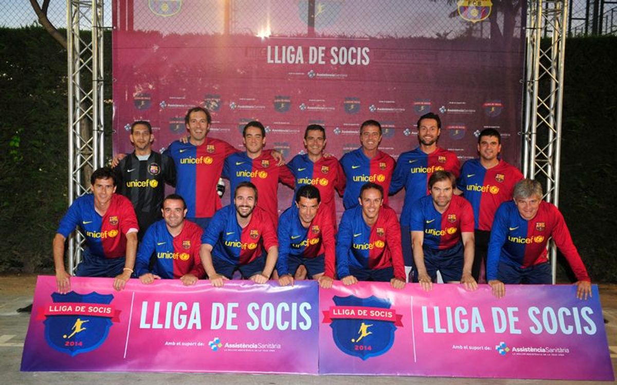 Fotografia equips