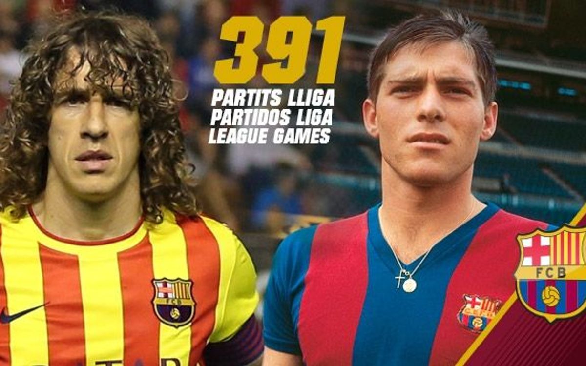 Carles Puyol equals Migueli with 391 league games