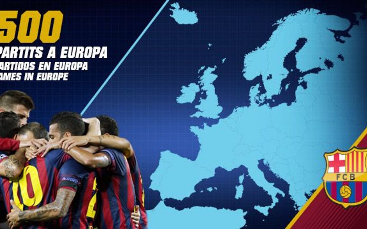 FC Barcelona reach European milestone