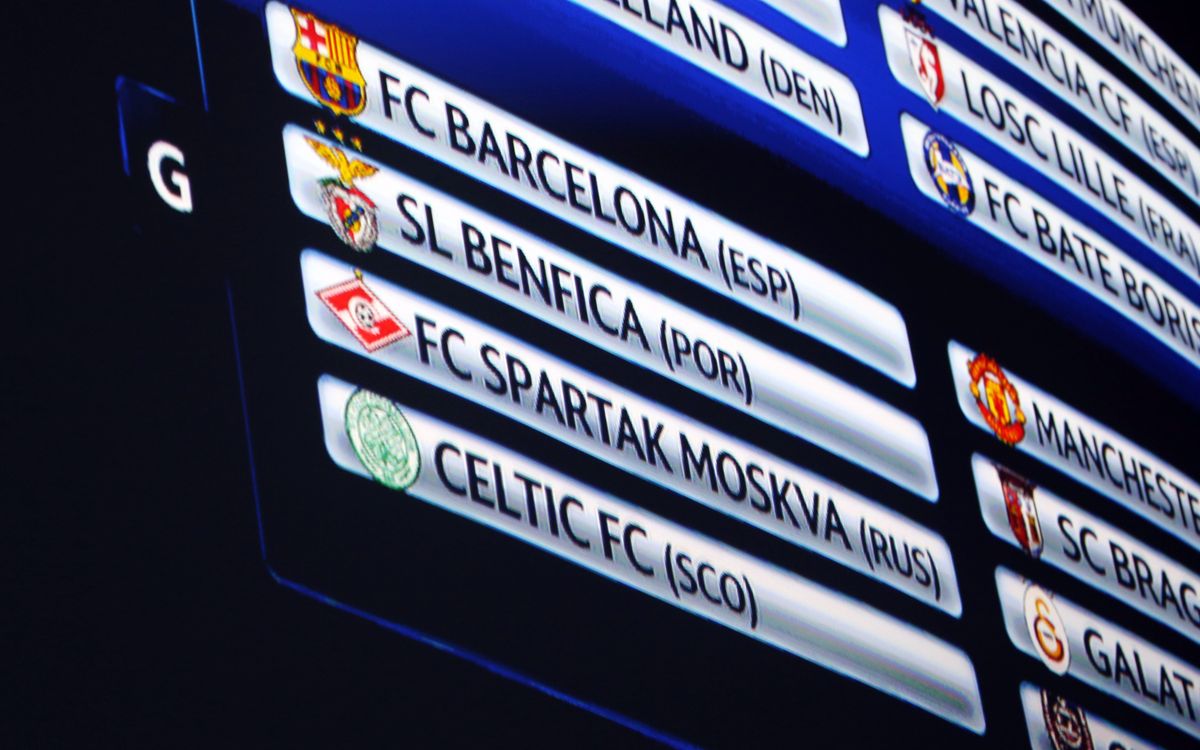 Barça's potential Champions League opponents defined