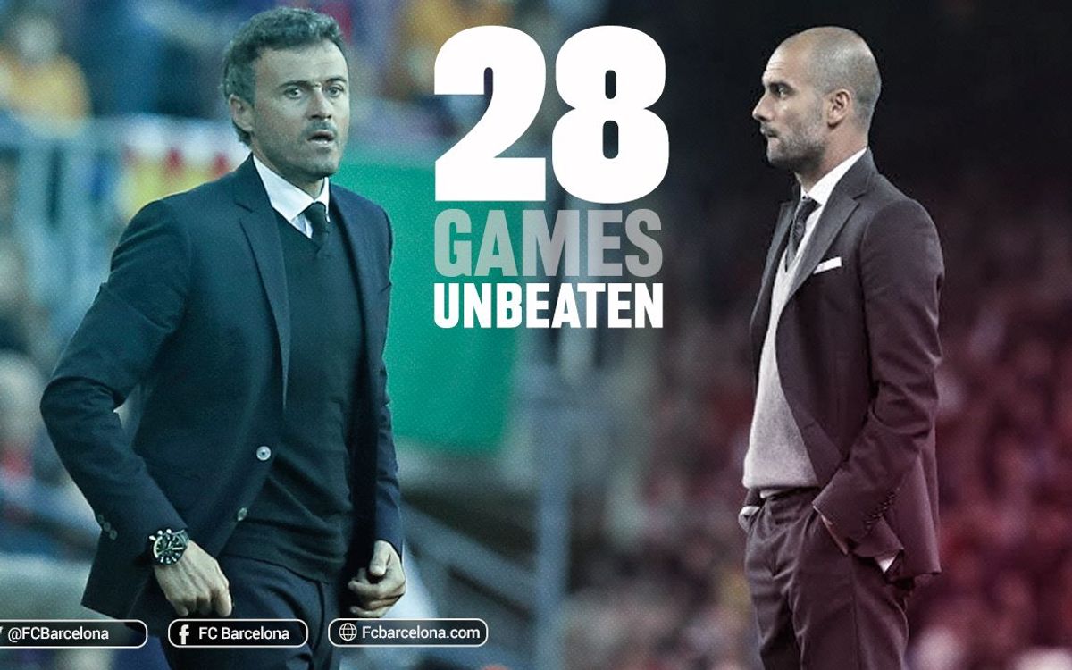 Luis Enrique equals Pep Guardiola’s 28-match unbeaten streak for FC Barcelona