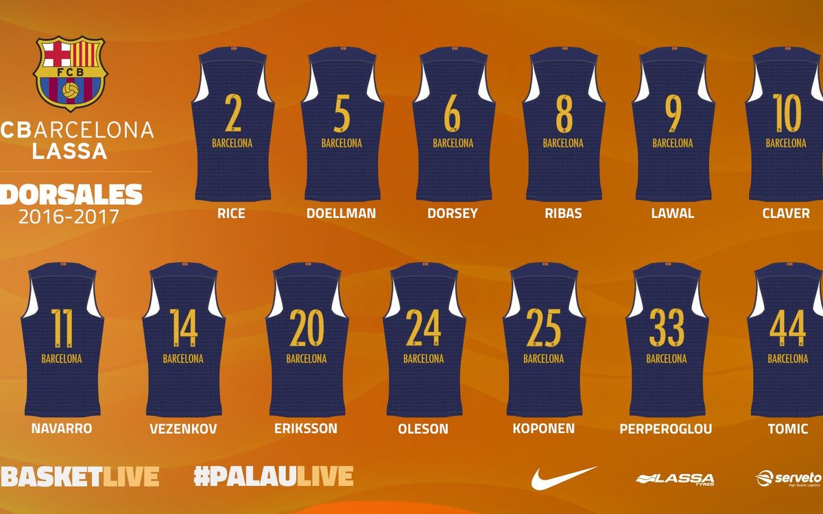 Los dorsales del Barça Lassa 2016/17, confirmados