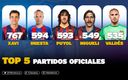 imagen borrosa