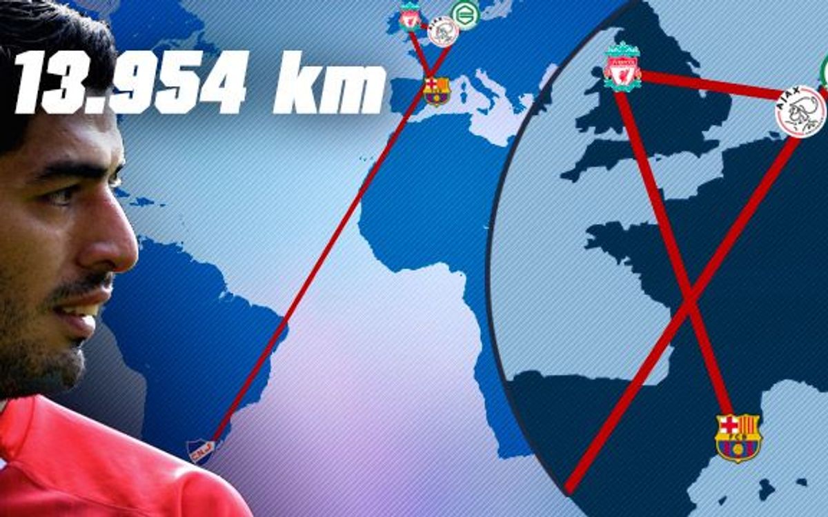 Un llarg viatge de 13.954 quilòmetres fins a la samarreta blaugrana