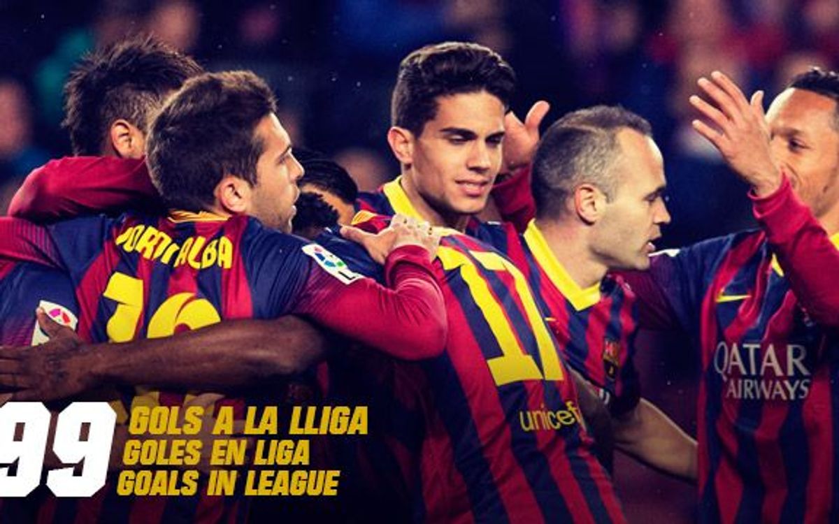 El FC Barcelona, a un gol dels 100 a la Lliga
