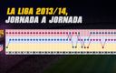 imagen borrosa