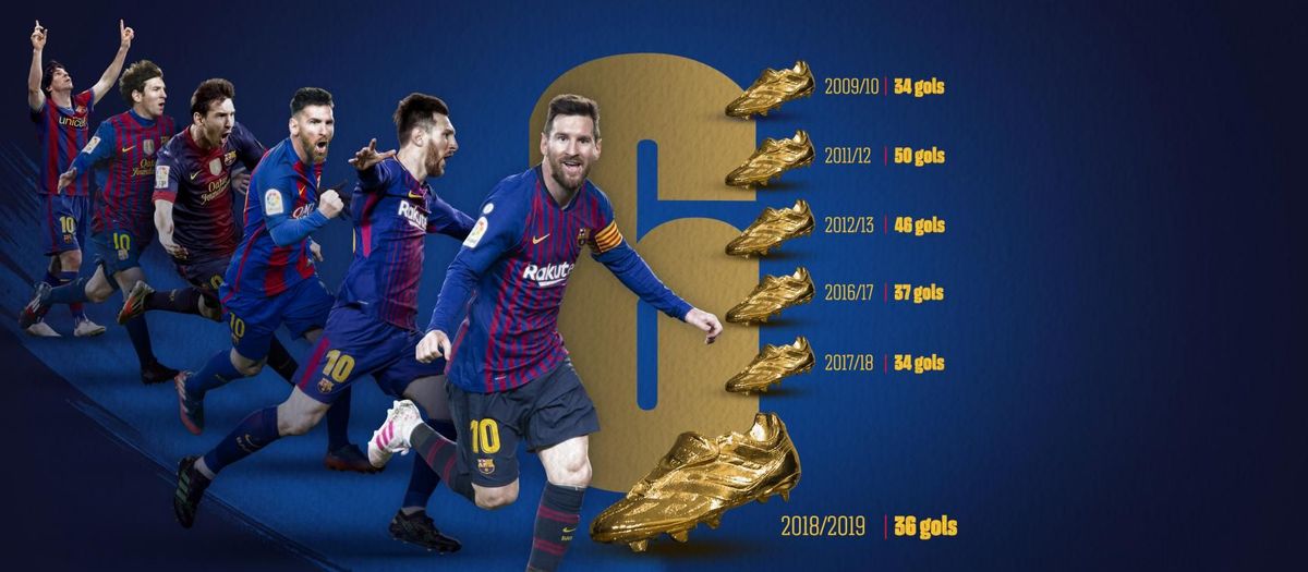 Messi guanya la seva sisena Bota d’Or