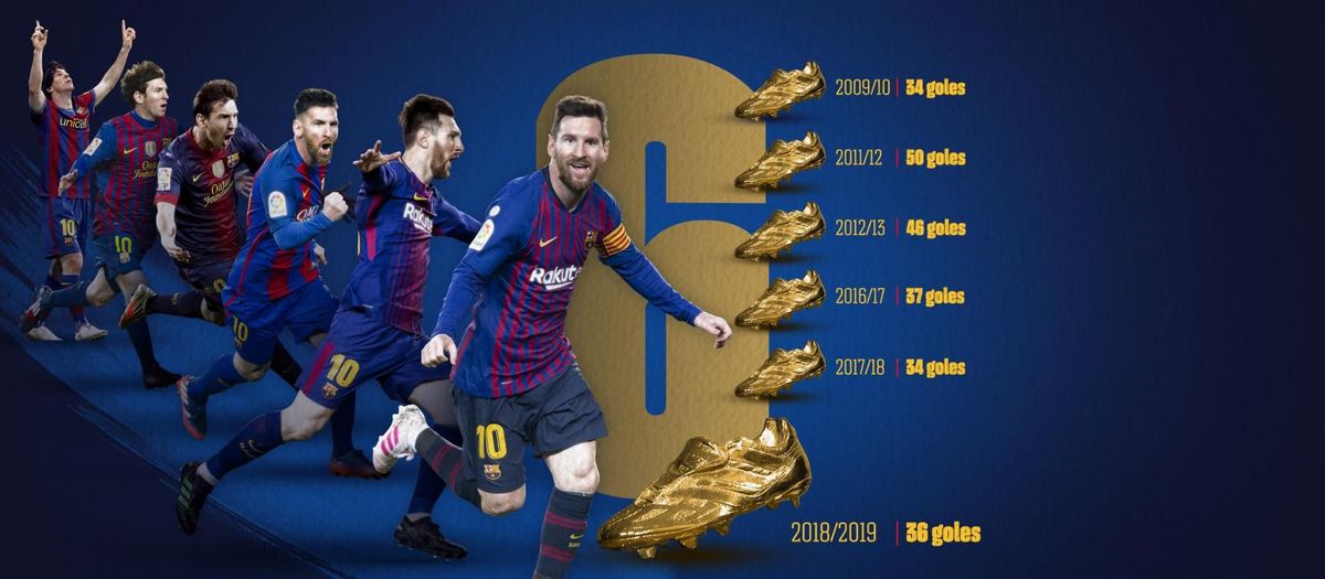 Messi gana su sexta Bota de Oro
