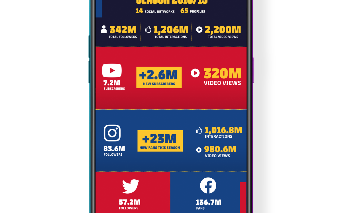 Vertical-RESUM_XXSS-MOBIL-ENG