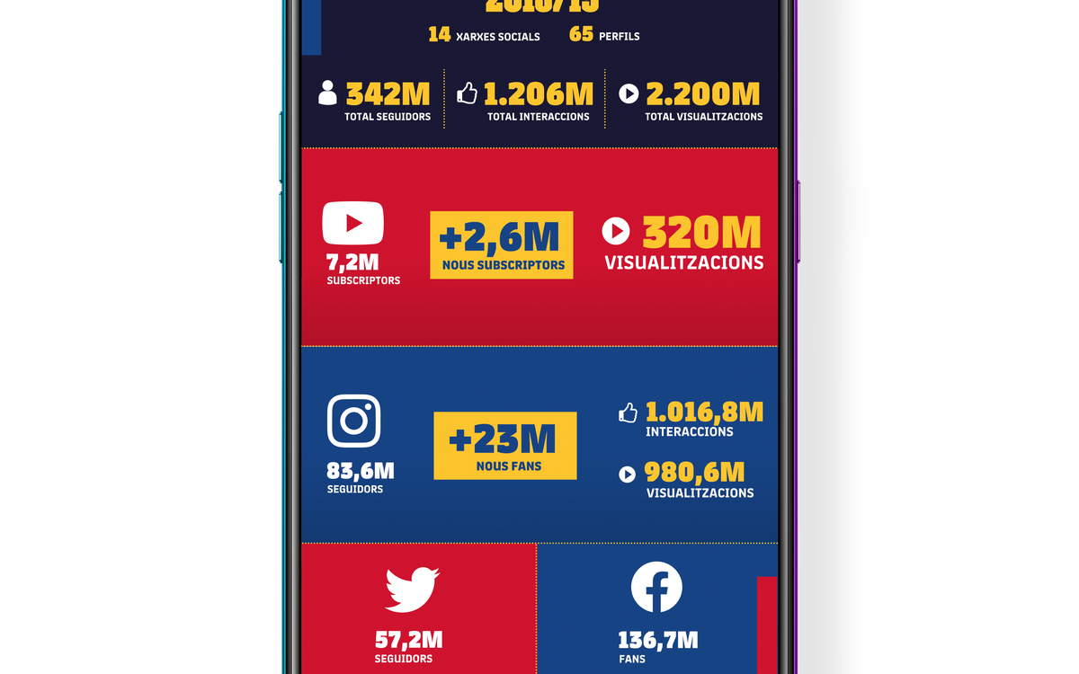 Vertical-RESUM_XXSS-MOBIL-CAT