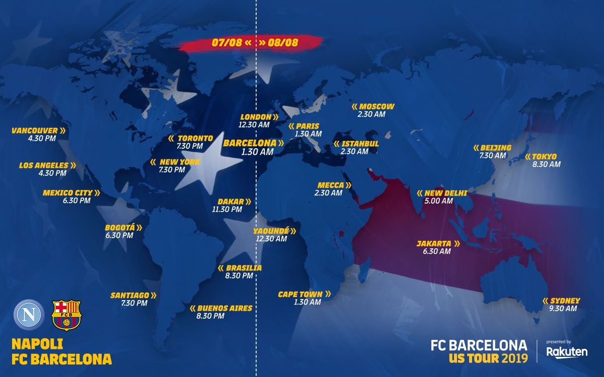 Les horaires de Naples - Barça