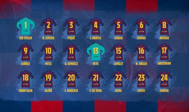 werkzaamheid Contract Immuniteit FC Barcelona shirt numbers confirmed