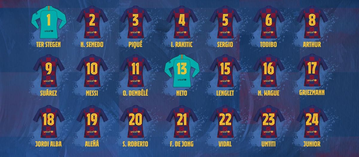 Confirmation des numéros officiels des joueurs du Barça