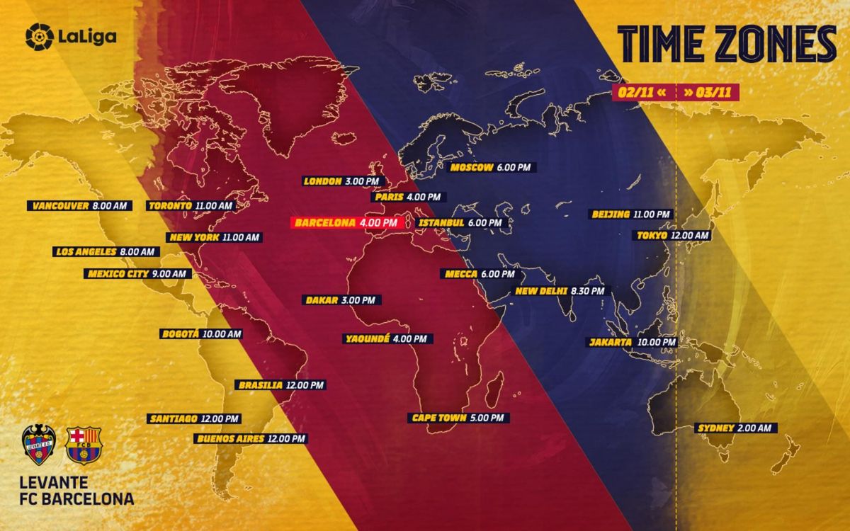 When and where to see Levante v FC Barcelona