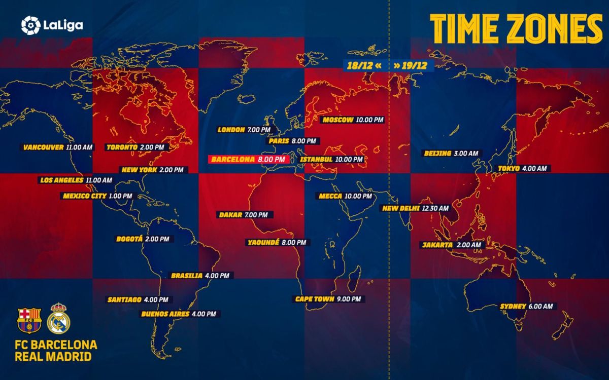 Los horarios internacionales del Clásico
