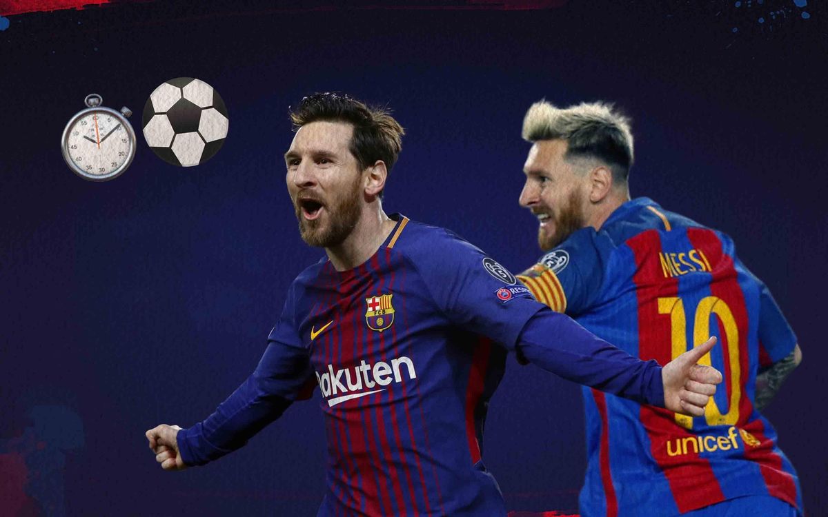 Les buts les plus rapides de Messi avec le Barça