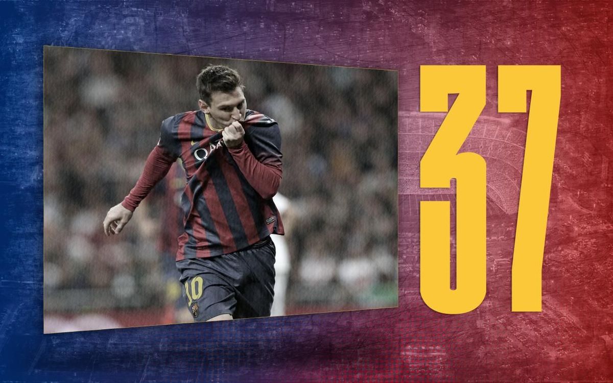 La dada del dia | 37: Els estadis de la Lliga on ha marcat Leo Messi