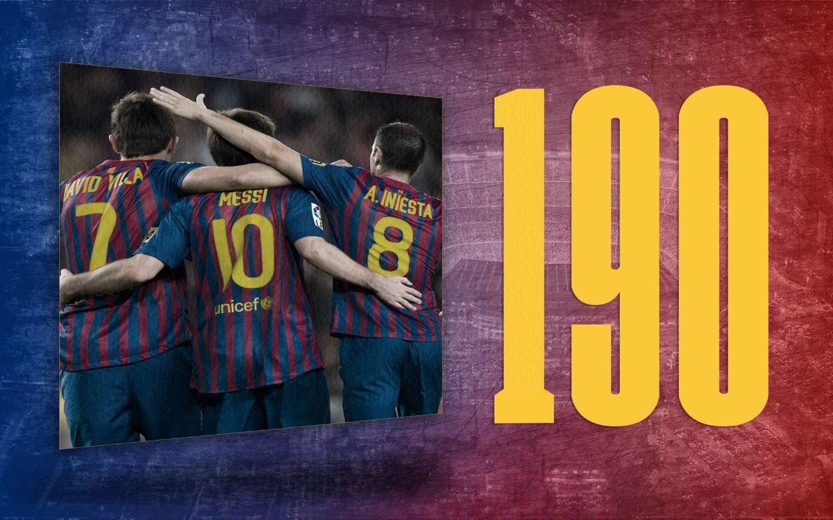 El dato del día | 190: Los goles de la temporada 2011/12